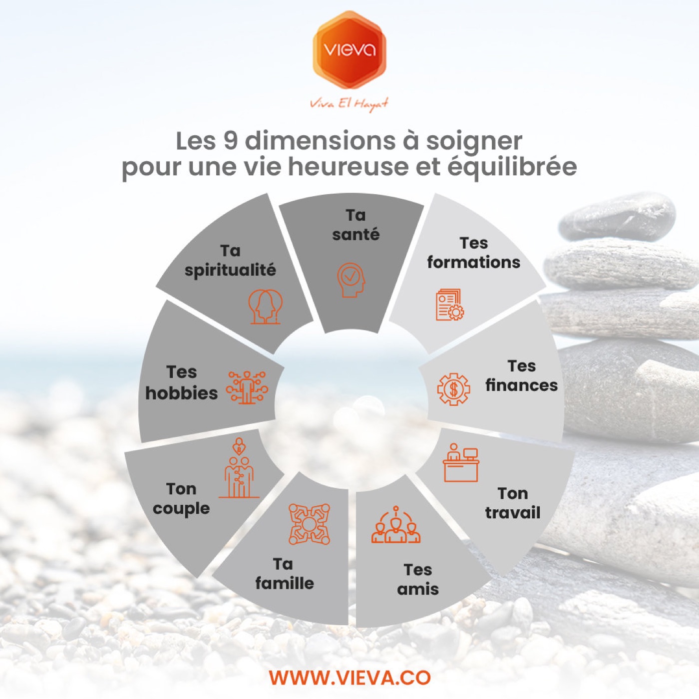 Les piliers d’une vie heureuse et équilibrée